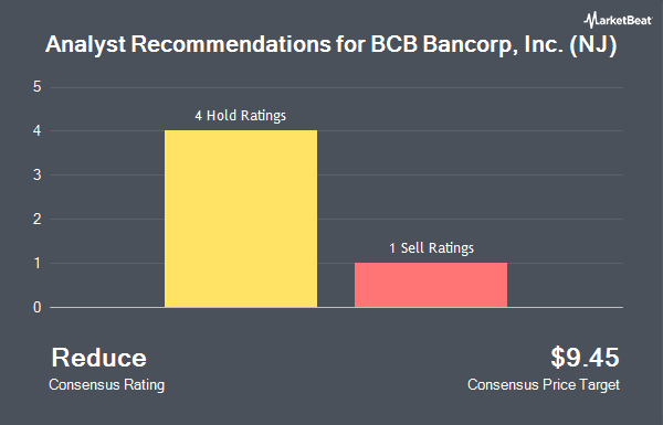 Analyst Recommendations for BCB Bancorp, Inc. (NJ) (NASDAQ:BCBP)