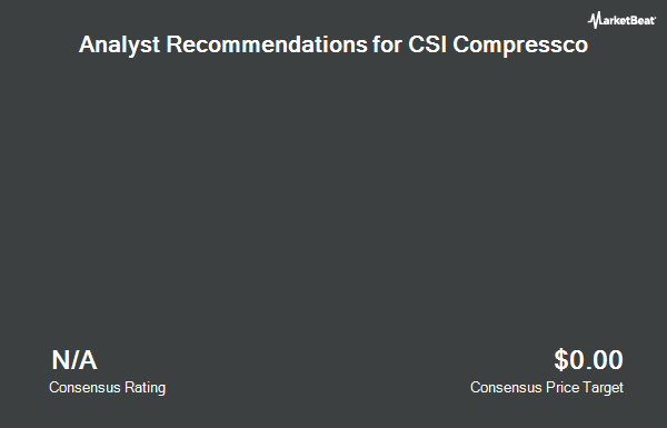 Analyst Recommendations for CSI Compressco (NASDAQ:CCLP)