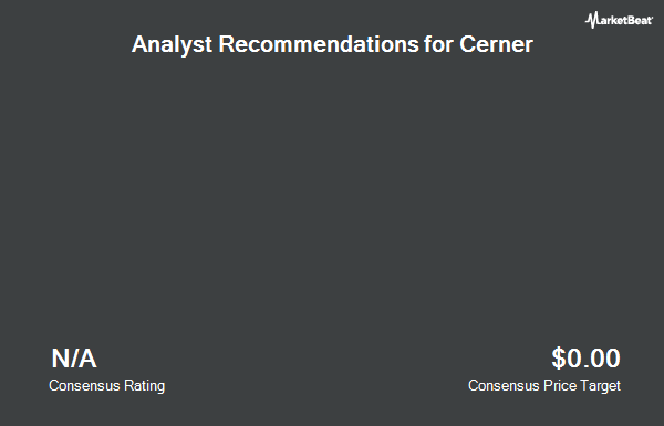 Analyst Recommendations for Cerner (NASDAQ:CERN)