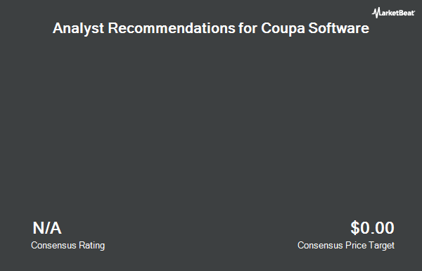 Analyst Recommendations for Coupa Software (NASDAQ:COUP)