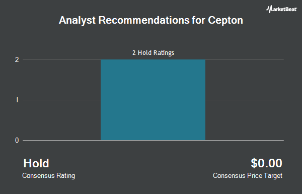 Analyst Recommendations for Cepton (NASDAQ:CPTN)