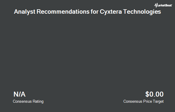Analyst Recommendations for Cyxtera Technologies (NASDAQ:CYXT)
