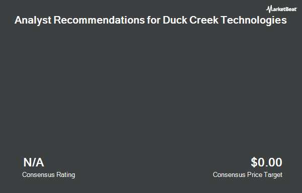 Analyst Recommendations for Duck Creek Technologies (NASDAQ:DCT)