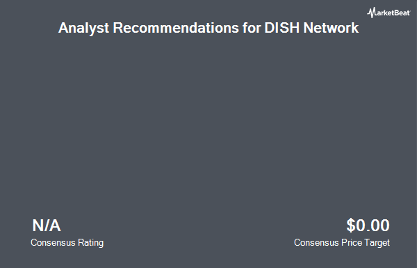 Analyst Recommendations for DISH Network (NASDAQ:DISH)