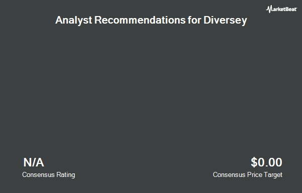 Analyst Recommendations for Diversey (NASDAQ:DSEY)