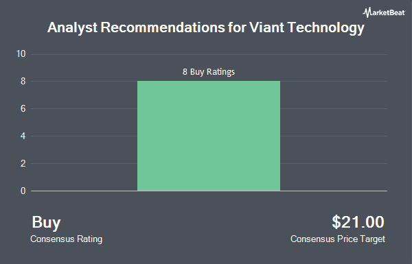 Recommandations des analystes pour Viant Technology (NASDAQ : DSP)