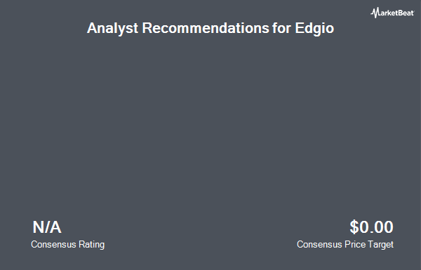 Analyst Recommendations for Edgio (NASDAQ:EGIO)