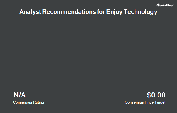Analyst Recommendations for Enjoy Technology (NASDAQ:ENJY)