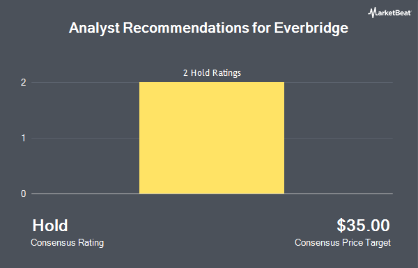 Analyst Recommendations for Everbridge (NASDAQ:EVBG)