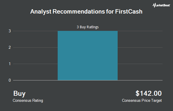 Analyst Recommendations for FirstCash (NASDAQ:FCFS)