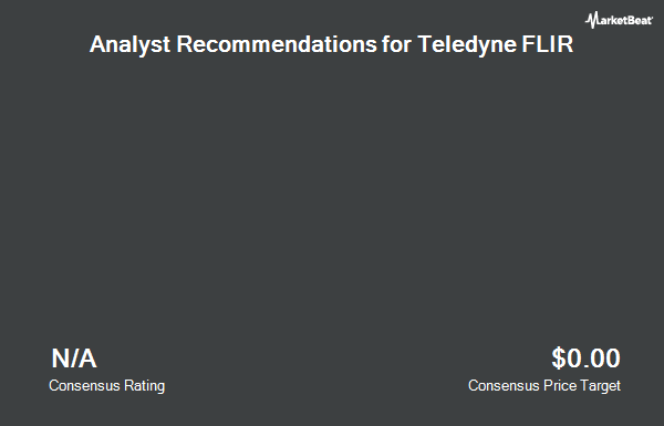 Analyst Recommendations for FLIR Systems (NASDAQ:FLIR)