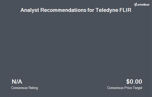 Analyst Recommendations for FLIR Systems (NASDAQ:FLIR)