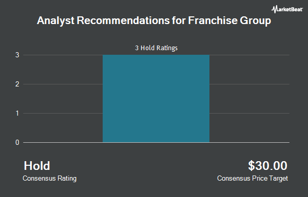 Analyst recommendations for the franchise group (NASDAQ: FRG)