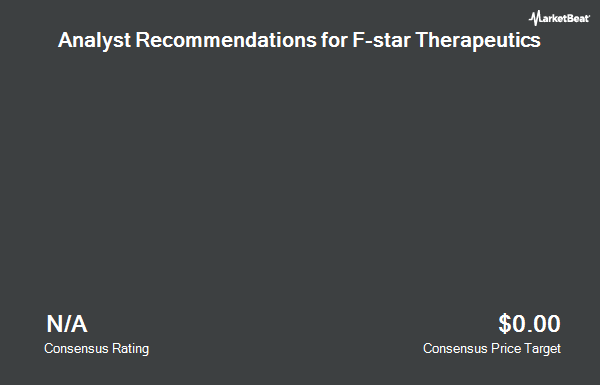 Analyst Recommendations for F-star Therapeutics (NASDAQ:FSTX)
