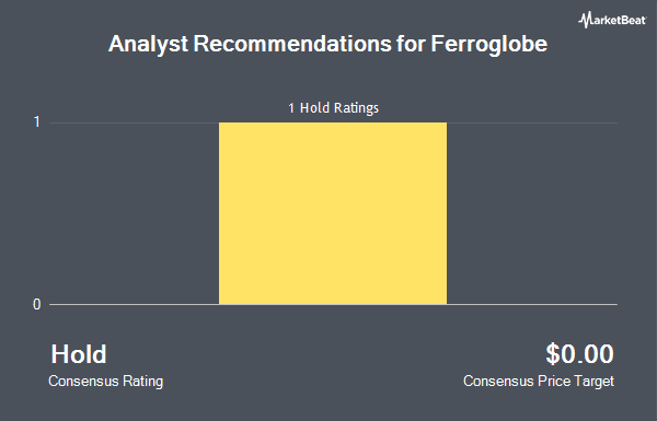 Analyst Recommendations for Ferroglobe (NASDAQ:GSM)