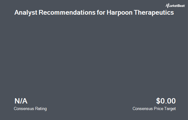 Analyst Recommendations for Harpoon Therapeutics (NASDAQ:HARP)