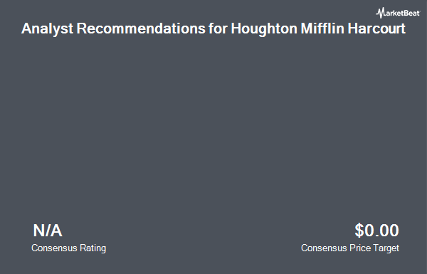 Analyst Recommendations for Houghton Mifflin Harcourt (NASDAQ:HMHC)