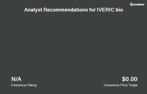 Analyst Recommendations for IVERIC bio (NASDAQ:ISEE)