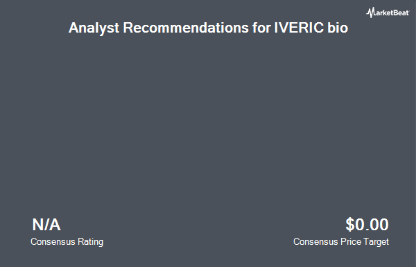Analyst Recommendations for IVERIC bio (NASDAQ:ISEE)