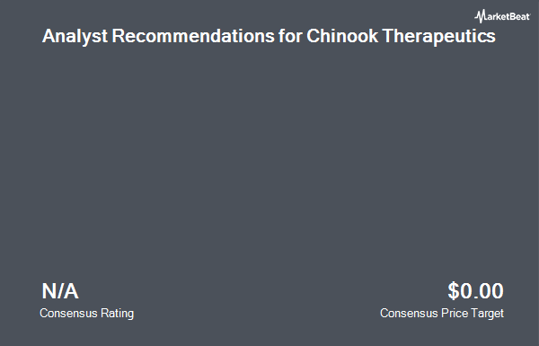 Analyst Recommendations for Chinook Therapeutics (NASDAQ:KDNY)