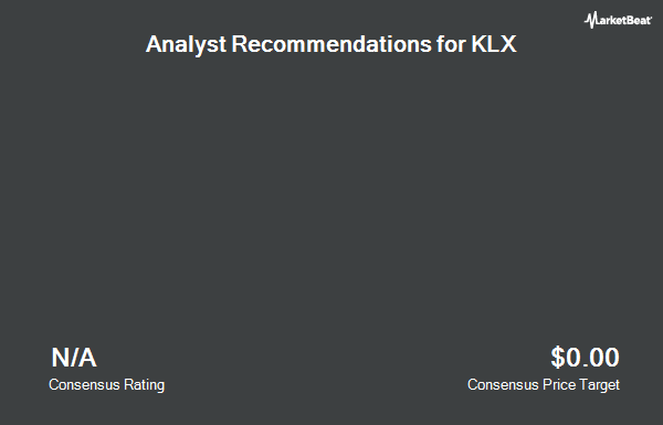 Analyst Recommendations for KLX (NASDAQ:KLXI)