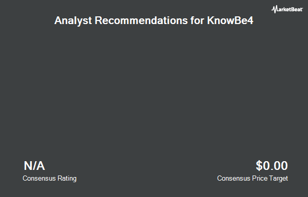 Analyst Recommendations for KnowBe4 (NASDAQ:KNBE)