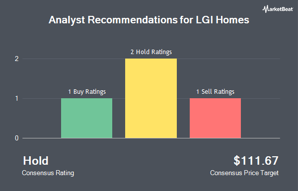 Analyst Recommendations for LGI Homes (NASDAQ:LGIH)