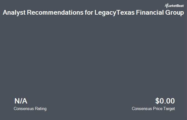 Analyst Recommendations for LegacyTexas Financial Group (NASDAQ:LTXB)