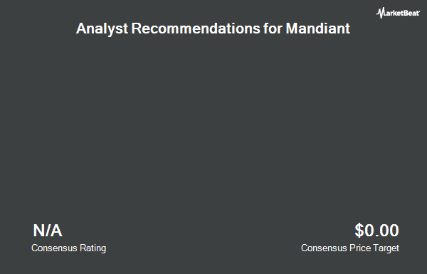 Analyst Recommendations for Mandiant (NASDAQ:MNDT)