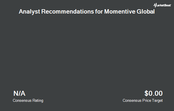 Analyst Recommendations for Momentive Global (NASDAQ:MNTV)