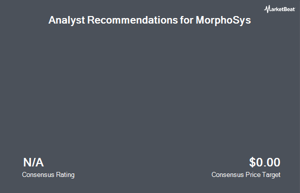 Analyst Recommendations for MorphoSys (NASDAQ:MOR)