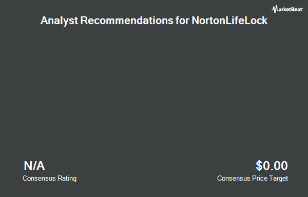 Analyst Recommendations for NortonLifeLock (NASDAQ:NLOK)