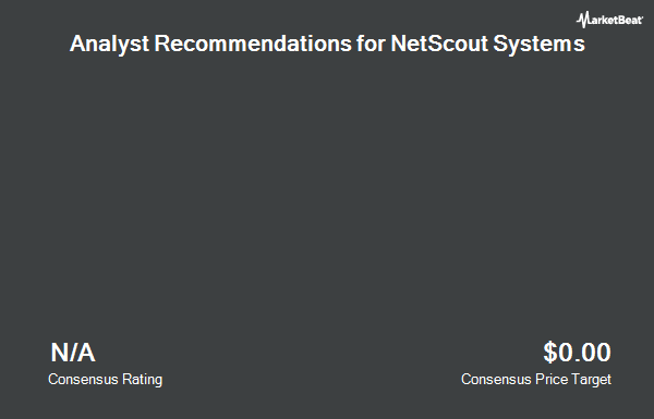 Analyst Recommendations for NetScout Systems (NASDAQ:NTCT)