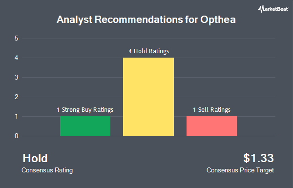 Analyst Recommendations for Opthea (NASDAQ:OPT)