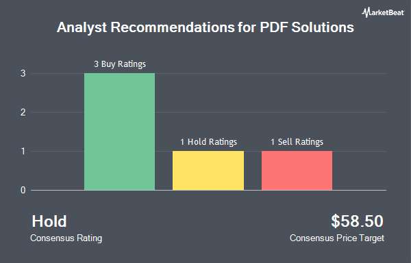Analyst Recommendations for PDF Solutions (NASDAQ:PDFS)