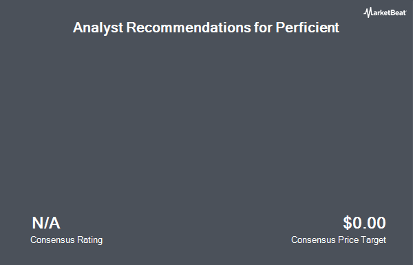 Analyst Recommendations for Perficient (NASDAQ:PRFT)