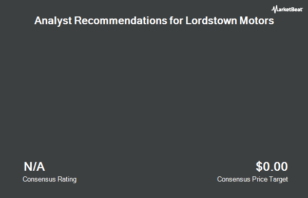 Analyst Recommendations for Lordstown Motors (NASDAQ:RIDE)