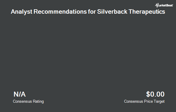 Analyst Recommendations for Silverback Therapeutics (NASDAQ:SBTX)