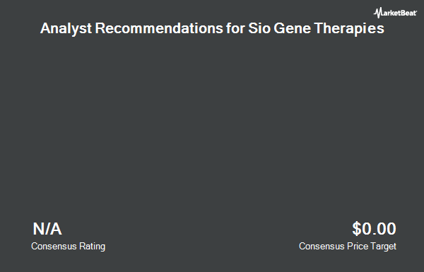 Analyst Recommendations for Sio Gene Therapies (NASDAQ:SIOX)
