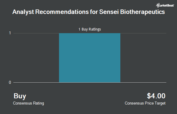 Analyst Recommendations for Sensei Biotherapeutics (NASDAQ:SNSE)