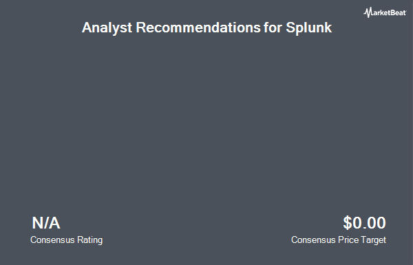 Analyst Recommendations for Splunk (NASDAQ:SPLK)