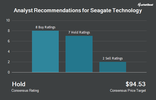 Συμβουλές αναλυτών για την τεχνολογία Seagate (NASDAQ:STX)