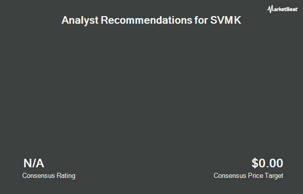 Analyst Recommendations for SVMK (NASDAQ:SVMK)