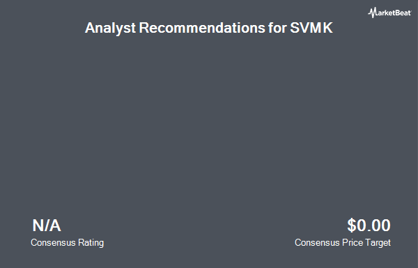 Analyst Recommendations for SVMK (NASDAQ:SVMK)