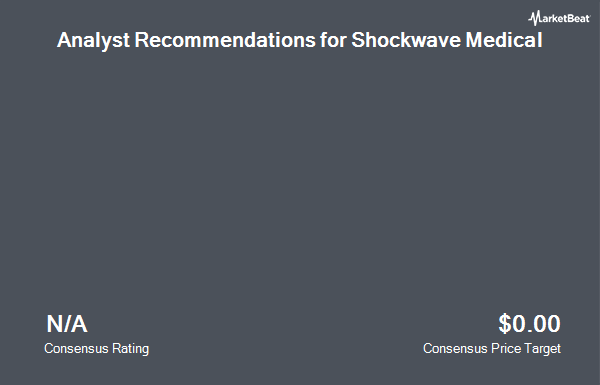 Analyst Recommendations for Shockwave Medical (NASDAQ:SWAV)