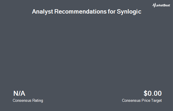 Analyst Recommendations for Synlogic (NASDAQ:SYBX)