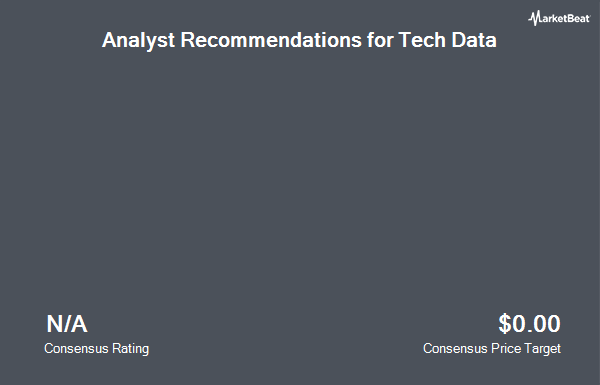 Analyst Recommendations for Tech Data (NASDAQ:TECD)