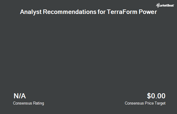 Analyst Recommendations for TerraForm Power (NASDAQ:TERP)
