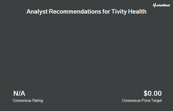 Analyst Recommendations for Tivity Health (NASDAQ:TVTY)