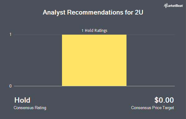 Analyst Recommendations for 2U (NASDAQ:TWOU)